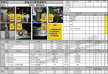 設(shè)備點檢標準 設(shè)備點檢標準
