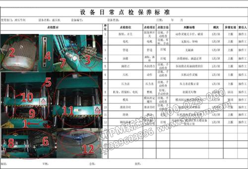 TPM設(shè)備點檢標(biāo)準