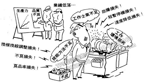 TPM如何做？